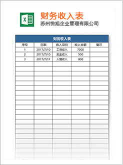 廉江代理记账